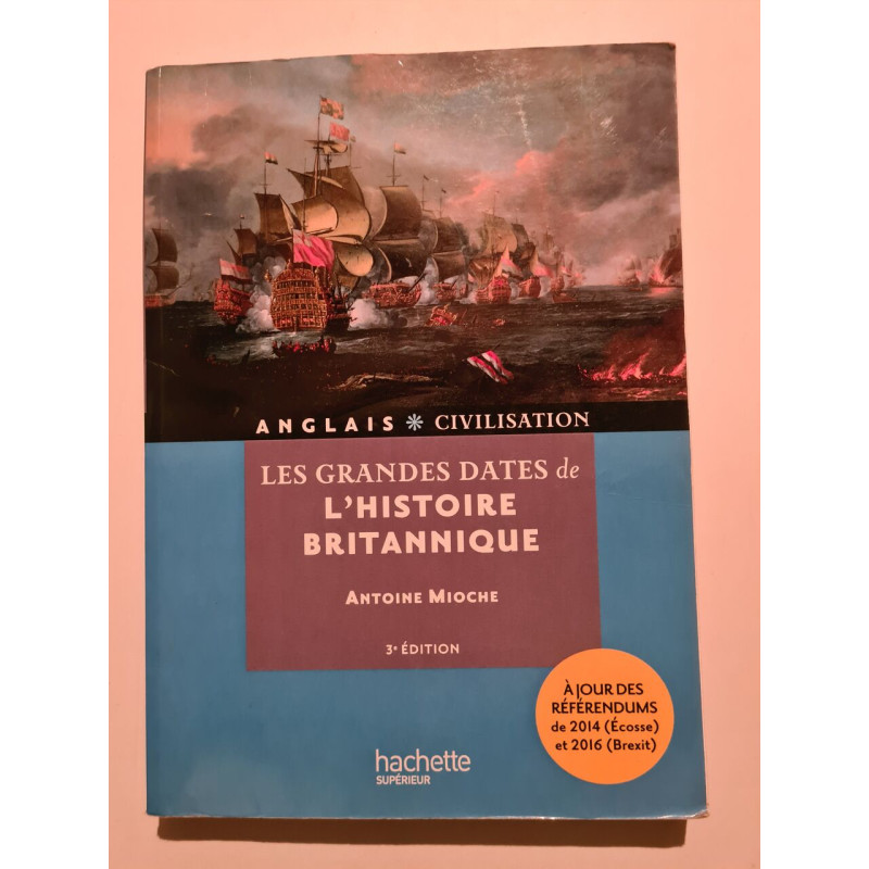 Les grandes dates de l'histoire britannique