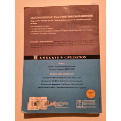 Les grandes dates de l'histoire britannique