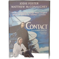 Contact