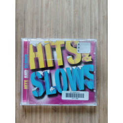 HITS et SLOWS