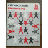 L'éducation enfantine Septembre 1972