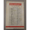 Que sais-je? N° 1234 Grammaire du latin