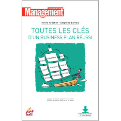 Toutes les cles d un business plan reussi ned