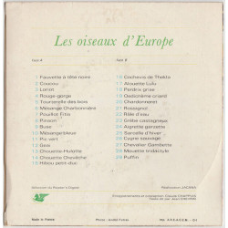 Les Oiseaux D'Europe