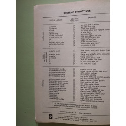 Larousse Grammaire: Larousse De La Conjugaison