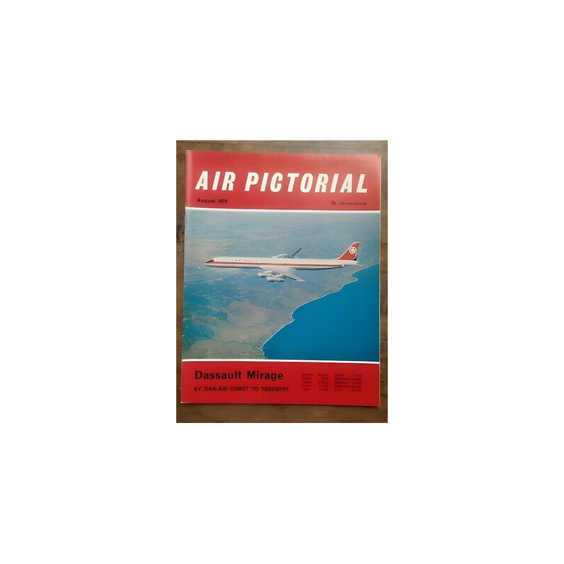 Air Pictorial Dassault Mirage August