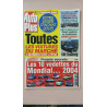 Revue Auto Plus N° 736