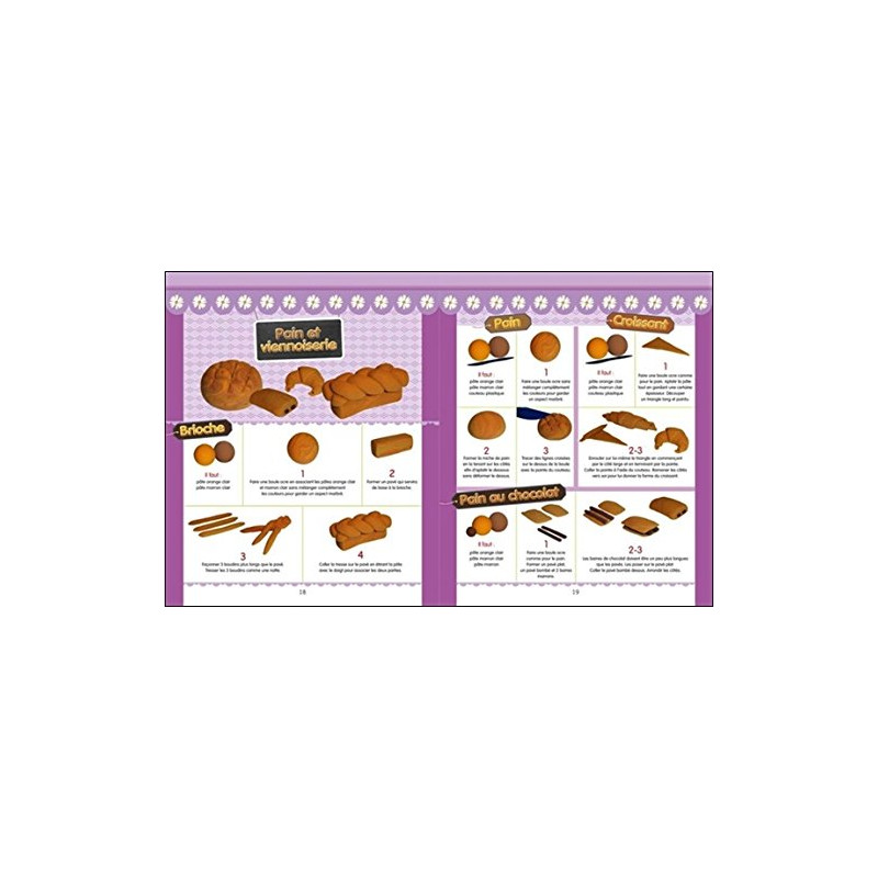 Ma petite épicerie en Patarev