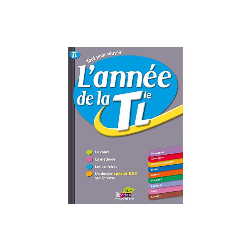 Annee de la terminale l