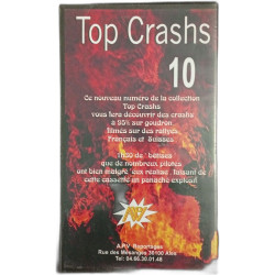 Top Crashes