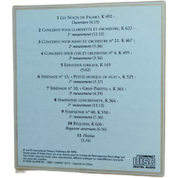 Mozart : prodige musical