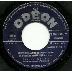 Arrêtez Les Aiguilles