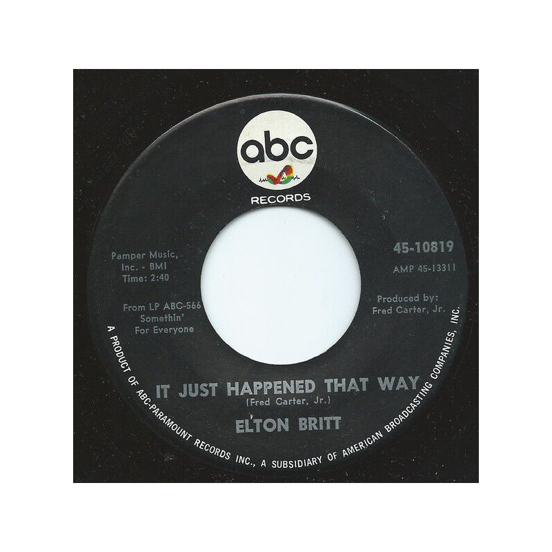 It Just Happened That Way / I Still Believe