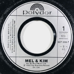 That's The Way It Is