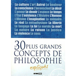 Les 30 plus grands concepts de philosophie expliqués