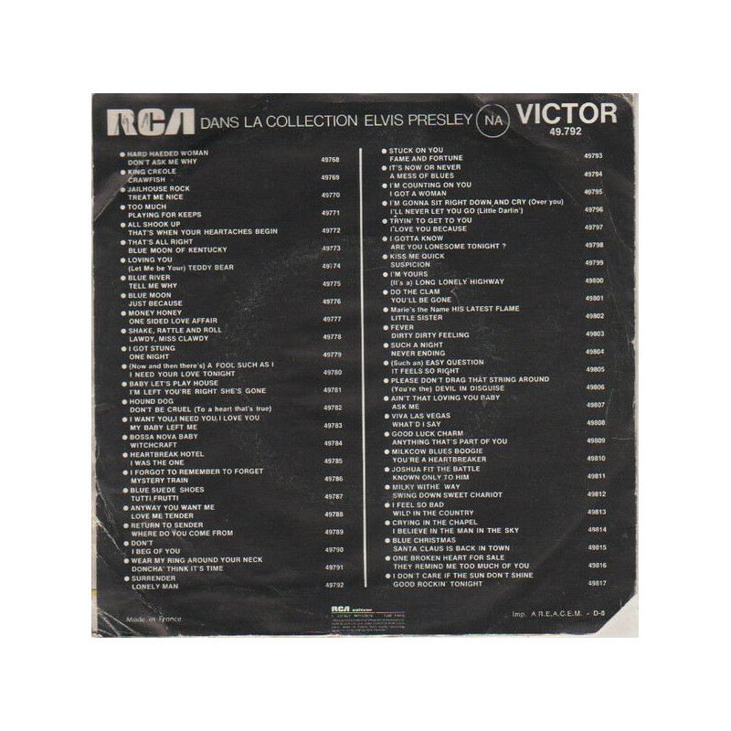 Lonely Man / Surrender