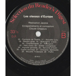 Les Oiseaux D'Europe