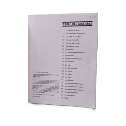 L'outillage du bricoleur