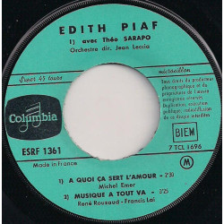 A Quoi Ça Sert L'amour