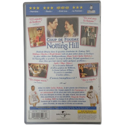 Coup de Foudre à Notting Hill