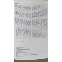 Les oiseaux d'Europe