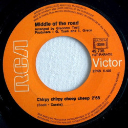 Chirpy Chirpy Cheep Cheep