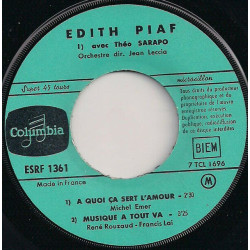 A Quoi Ça Sert L'amour