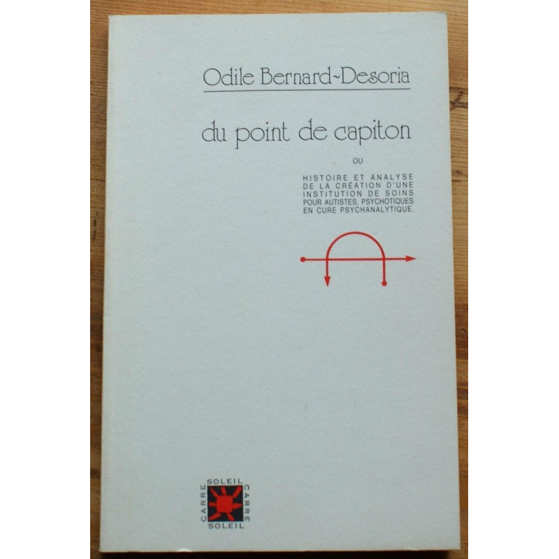 T1 du point de capiton T1 du point de capiton