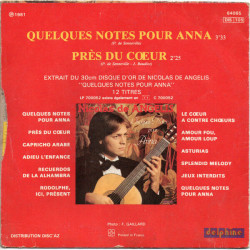 Quelques Notes Pour Anna