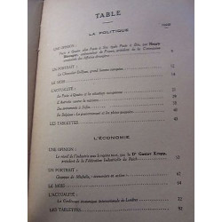 Le mois Synthèse de l'Activité mondiale du 1er Juin au 1er Juillet...