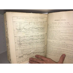 Météorologie BULLETIN INTERNATIONAL DU BUREAU CENTRAL...