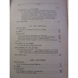 Le mois Synthèse de l'Activité mondiale du 1er Février au 1er Ma