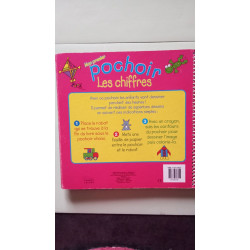 Pochoir les chiffres