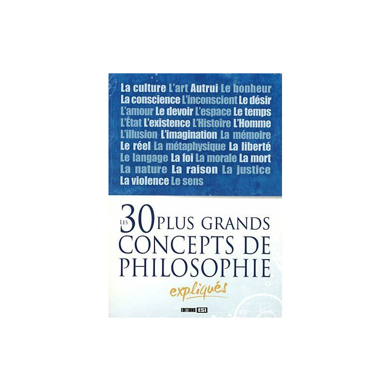 Les 30 plus grands concepts de philosophie expliqués
