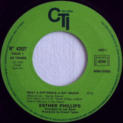 What A Diff'rence A Day Makes