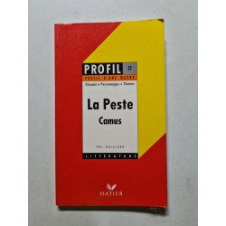 Profil D'Une Oeuvre La Peste de Camus