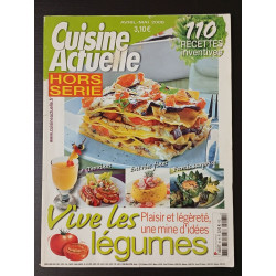 Cuisine Actuelle