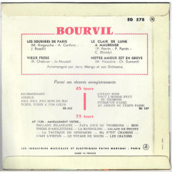 Les Sourires De Paris