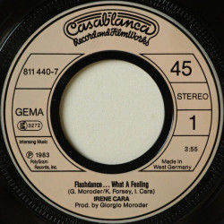 Flashdance... What A Feeling