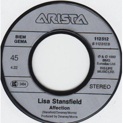 This Is The Right Time