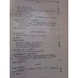 Le mois Synthèse de l'Activité mondiale du 1er Février au 1er Ma