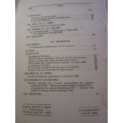 Le mois Synthèse de l'Activité mondiale du 1er Février au 1er Ma