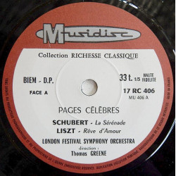 Pages Célèbres