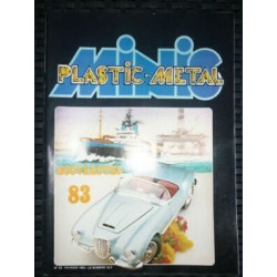 plastic métal Minis n83 Nouveautés 83 Février 1983