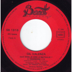 Que Dois-Je Dire A Nathalie (L'abandon)