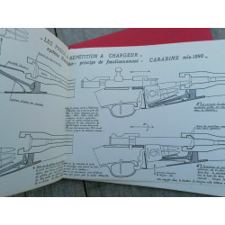 Armes à feu françaises modèles réglementaires 1858 1918 chargement...