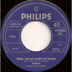 Alles Was Wir Woll'n Auf Erden