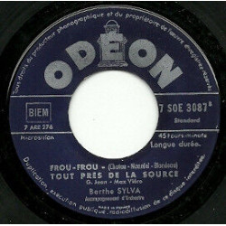 Arrêtez Les Aiguilles