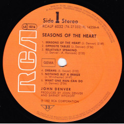 Seasons Of The Heart