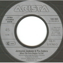 When The Rain Begins To Fall